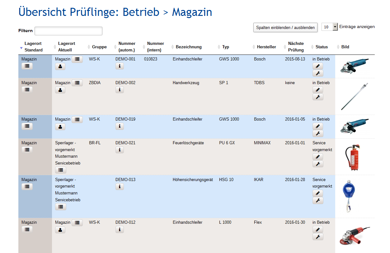 Prüflingsübersicht